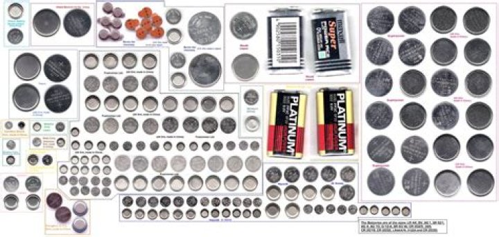 How a Battery Works and 3 Ways You Can Ruin It