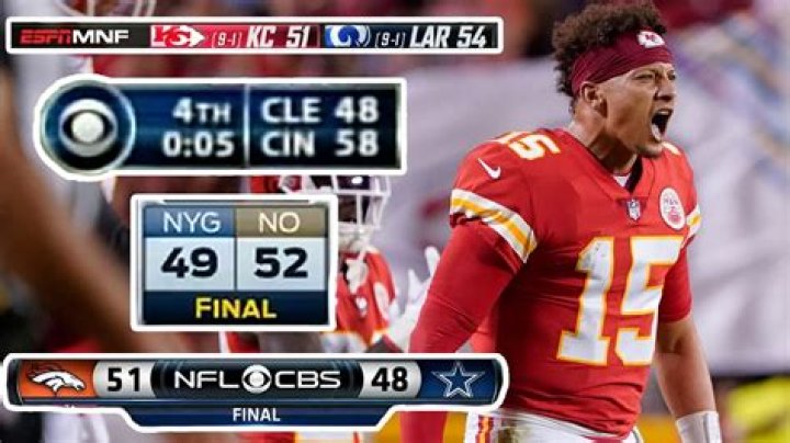 How Did The Game Score?