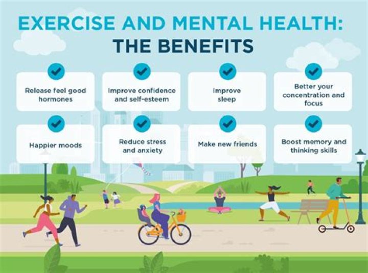How Does Exercise Benefit Your Mental Health And Which Exercises Are Best?