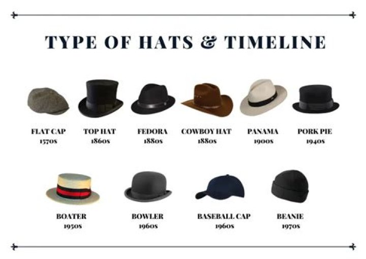 	How many hats does a father wear?	