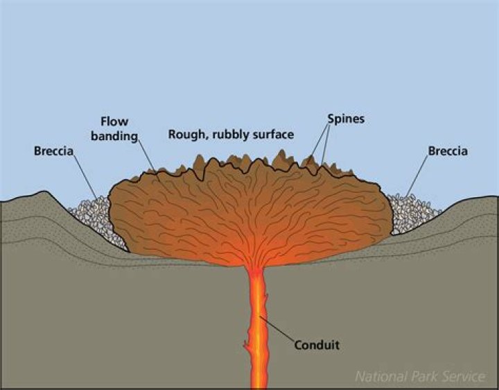 How much damage does lava do?
