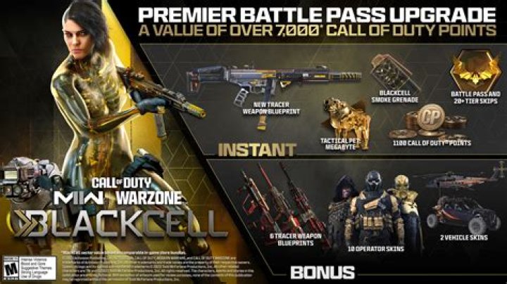 How Much is the Warzone Pacific Season 1 Battle Pass?