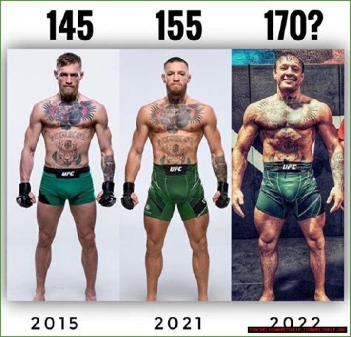 How Tall Is Conor McGregor? Understanding The Height Of The MMA Champion