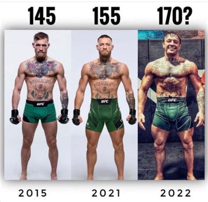 How Tall Is McGregor UFC? Discovering The Height Of The Irish MMA Star