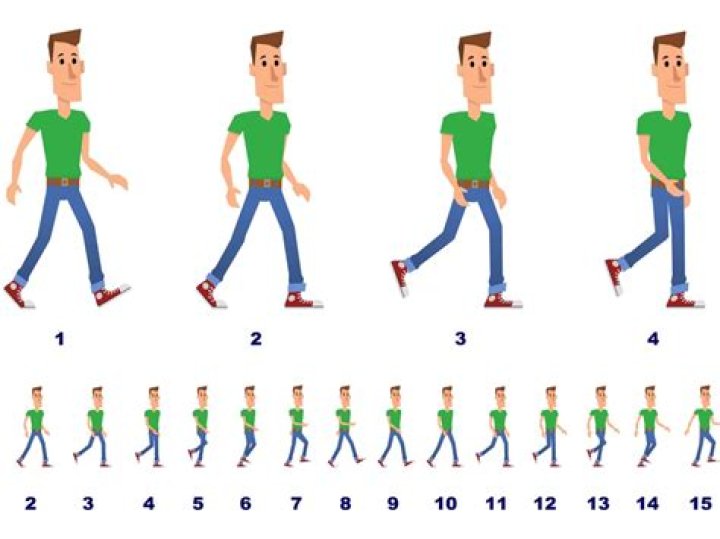 How to Animate a Walk Cycle for Beginners
