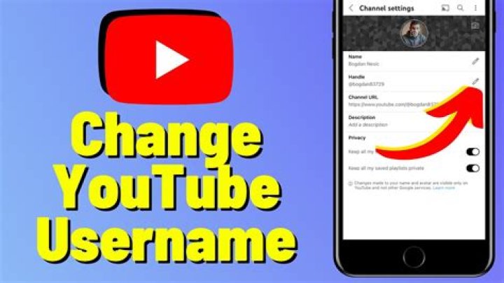 How to Change Your YouTube Account Name