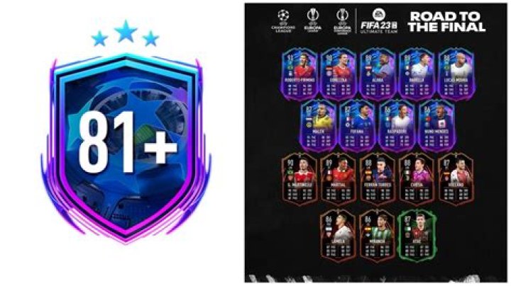 How to complete, expected cost and more