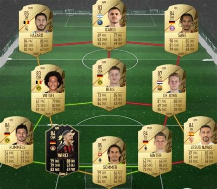 How to complete FIFA 22 Paqueta Player Moments SBC: cost & solutions