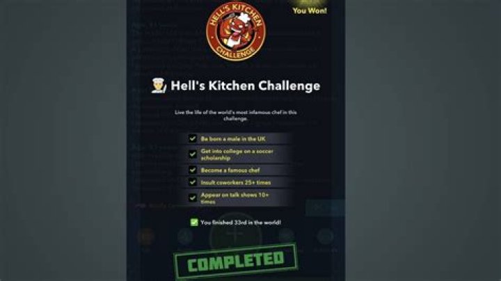 How to Complete Hell’s Kitchen Challenge in BitLife