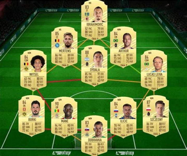 How to Complete the Prime Moments SBC