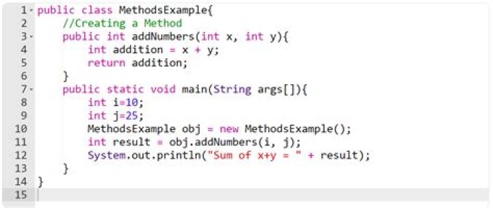 How to Create Methods in Java