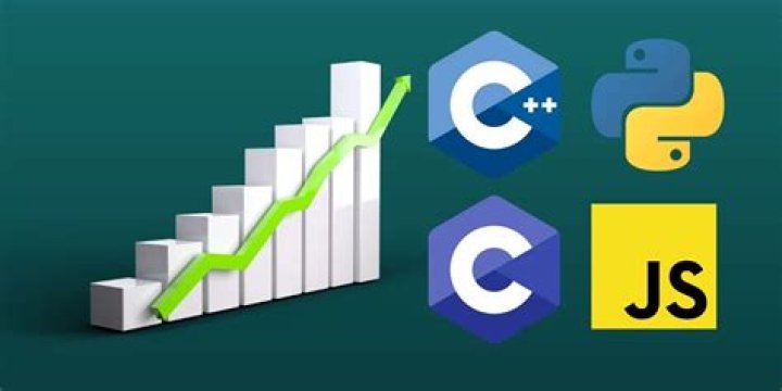 How to Find the Sum of an Arithmetic Series Using Multiple Languages