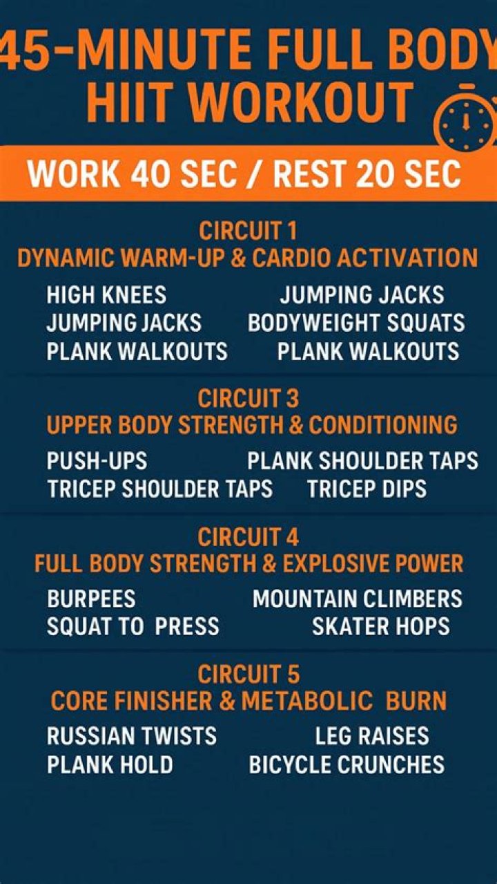 How To Fuel The World’s Hardest Home HIIT Workout