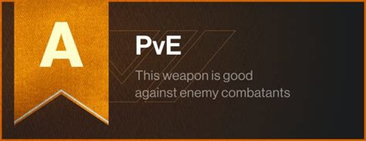 How To Get and God Rolls