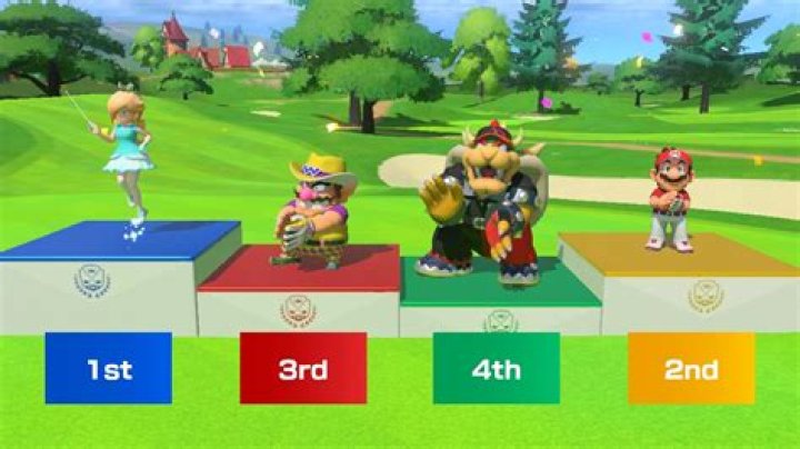 How to Get Character Points in Mario Golf: Super Rush