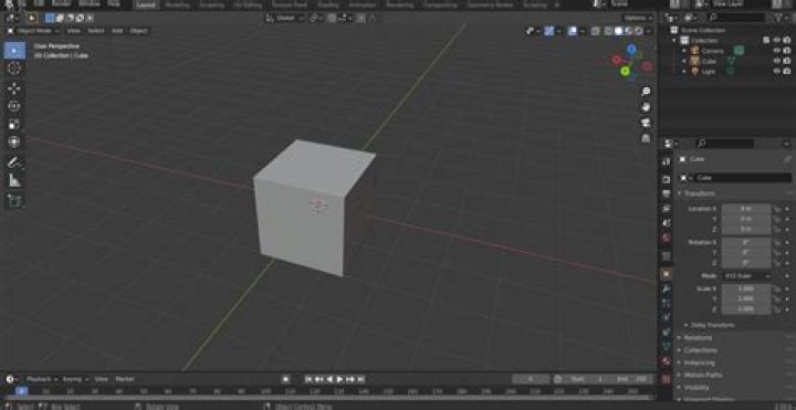 How to Move the Camera and Navigate the Viewport in Blender