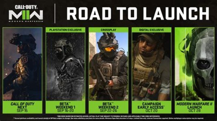 How to play Call of Duty: Modern Warfare 2’s campaign early