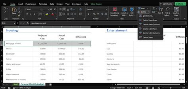 How to Quickly Create a Custom Excel Template to Save Time