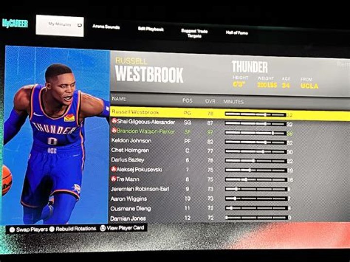 How to request a trade in NBA 2K23