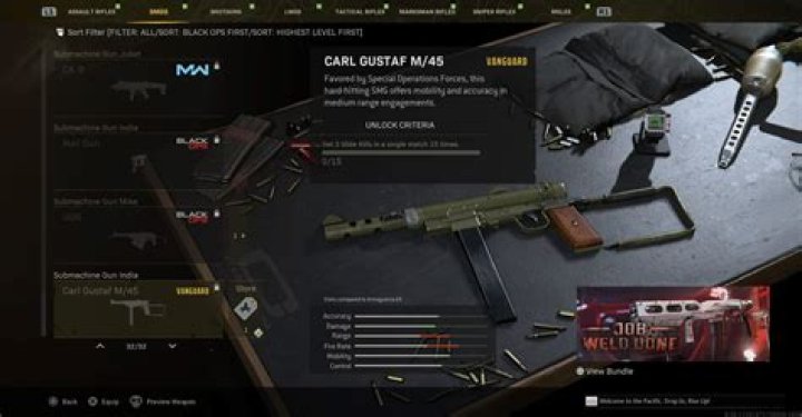 How to Unlock the H4 Blixen (Carl Gustaf M/45) SMG in Warzone and Vanguard