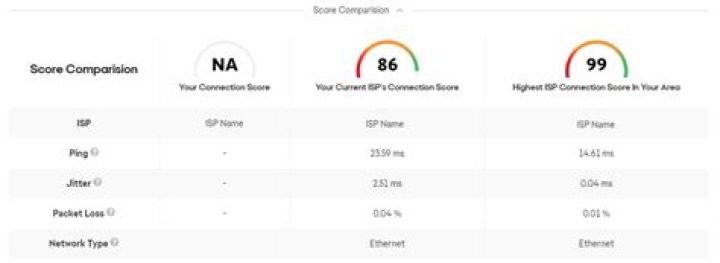 How to use EA Connection Quality feature for FIFA 21