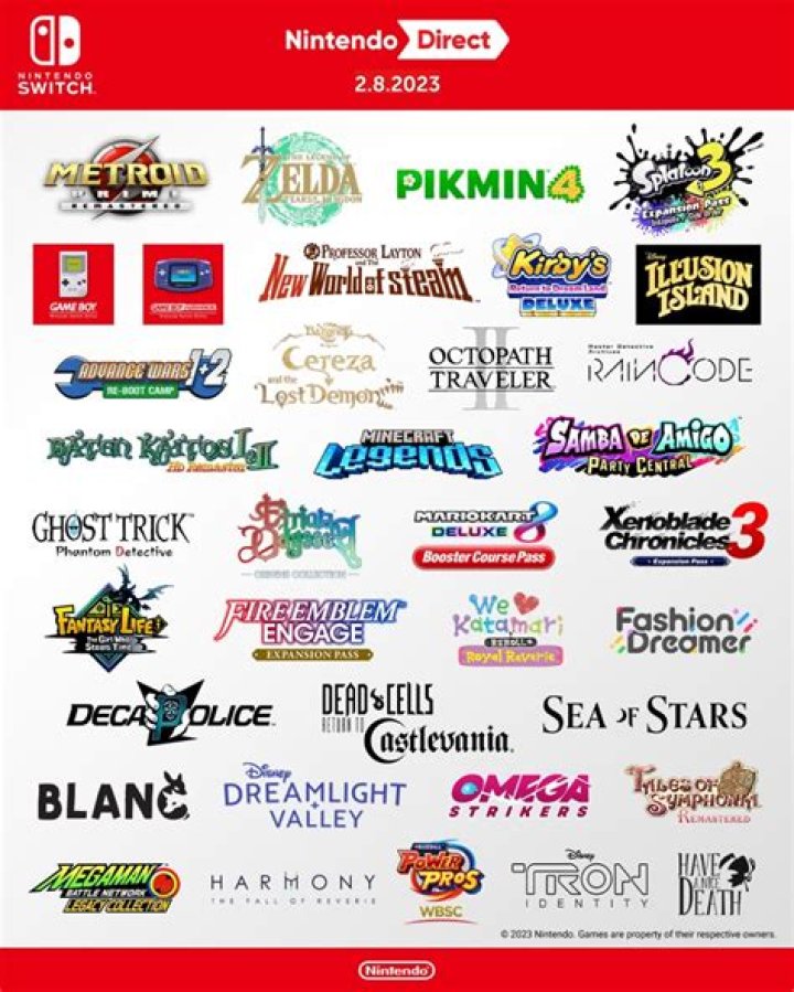 How to watch February 9 Nintendo Direct: Stream & schedule
