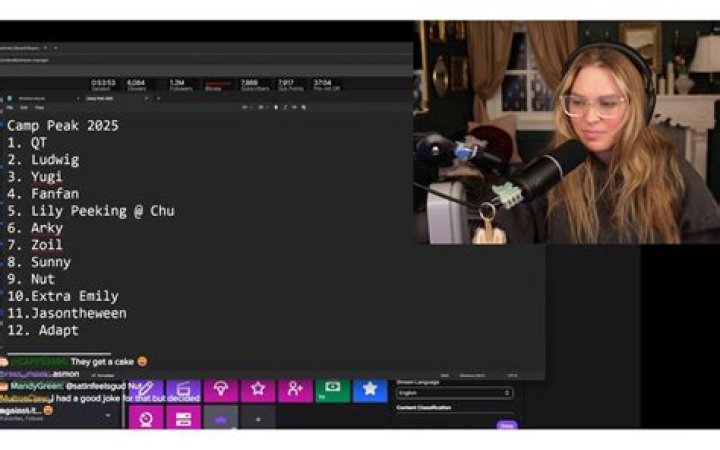 How to watch QTCinderella's Twitch Beyblade tournament: Stream, schedule, players