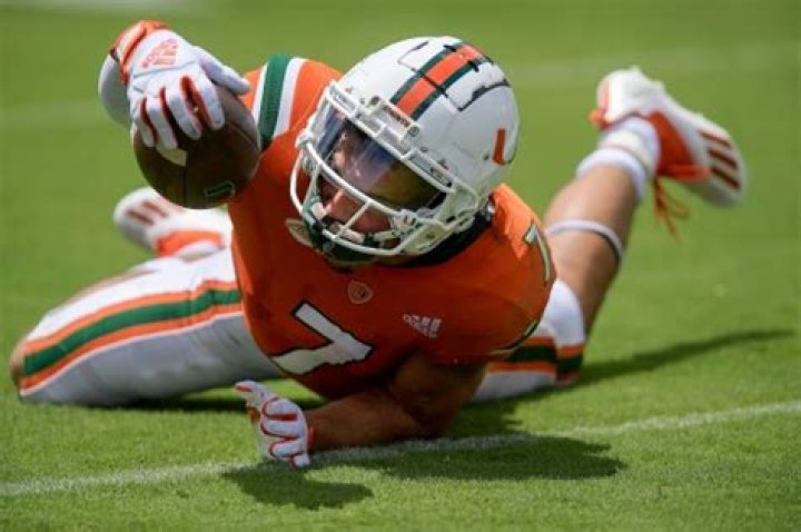 	Hurricanes’ top receiver Xavier Restrepo will miss Texas A&M game	