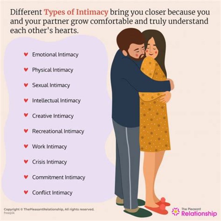 I Want To Feel You Inside Me Message: An Exploration Of Intimacy And Connection