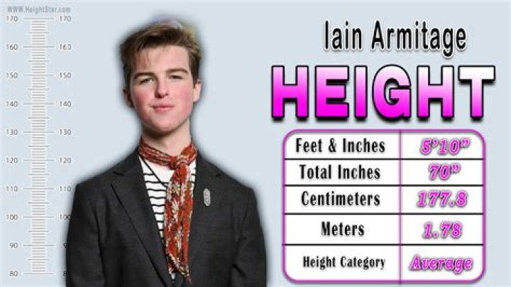 Iain Armitage Height: Discovering The Rising Star's Growth