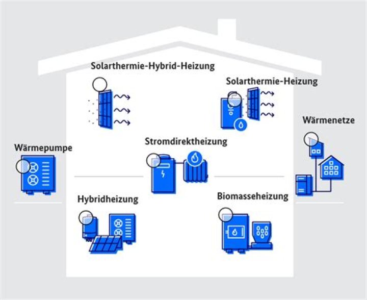 „Ich hab auf Handbetrieb umgeschaltet“