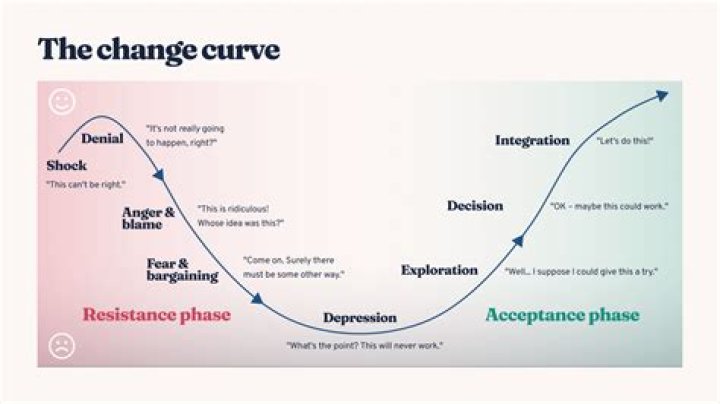 	IN-THE-CREASE RULE: WINDS OF CHANGE OR JUST MORE WIND?	