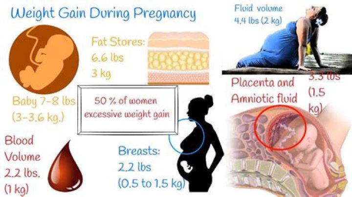 Is Andy Allo Having a Baby? Is She Pregnant? Weight Gain Examined!