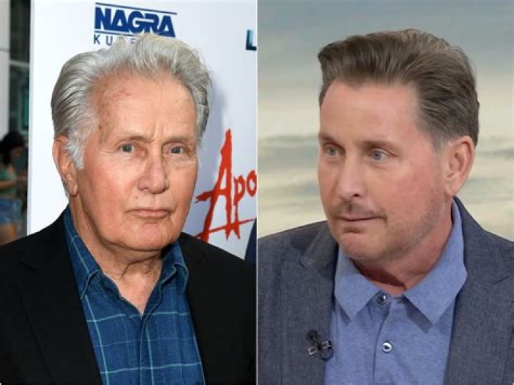 Is Emilio Estevez Currently Married? A Deep Dive Into His Personal Life