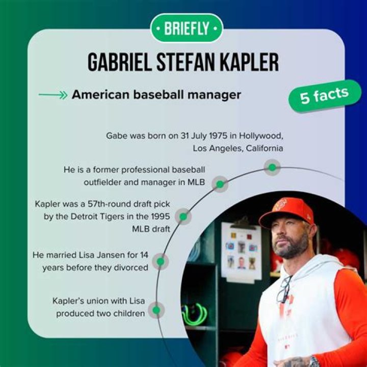 Is Gabe Kapler Single? A Deep Dive Into His Personal Life