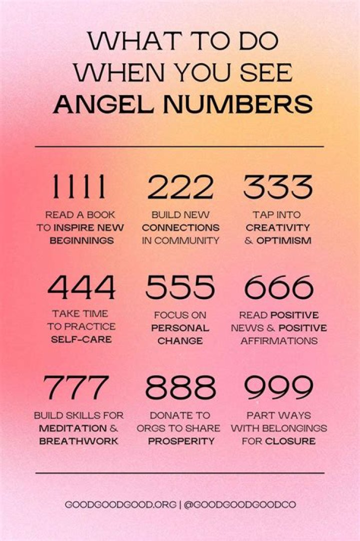 Is It Possible To See Different Angel Numbers At The Same Time?