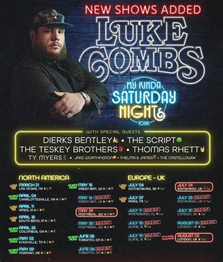 Is Luke Combs Alive? A Comprehensive Look Into The Country Star's Life And Career