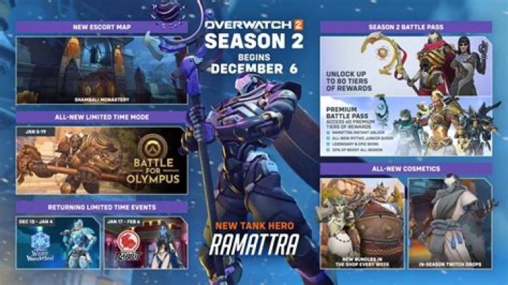 Is Overwatch going free to play? Overwatch 2 rumors