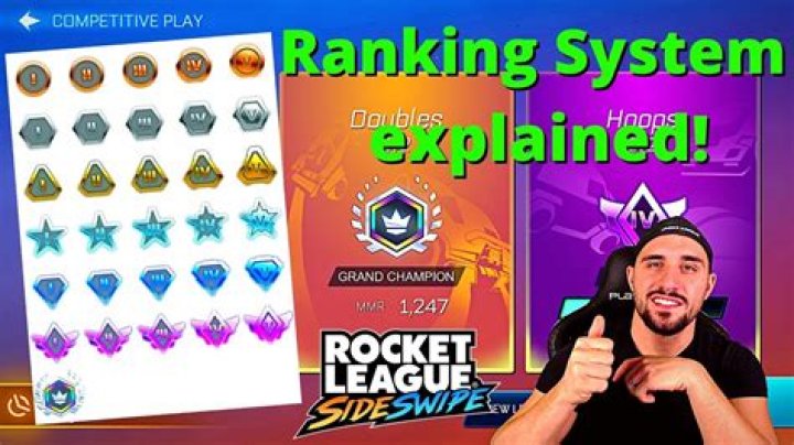 Is Rocket League Sideswipe Down: How to Check