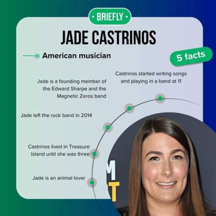 Jade Castrinos 2024: A Rising Star In The Music Industry