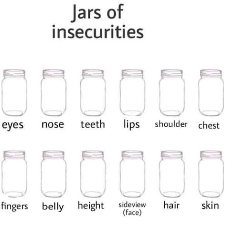 Jars of Insecurities