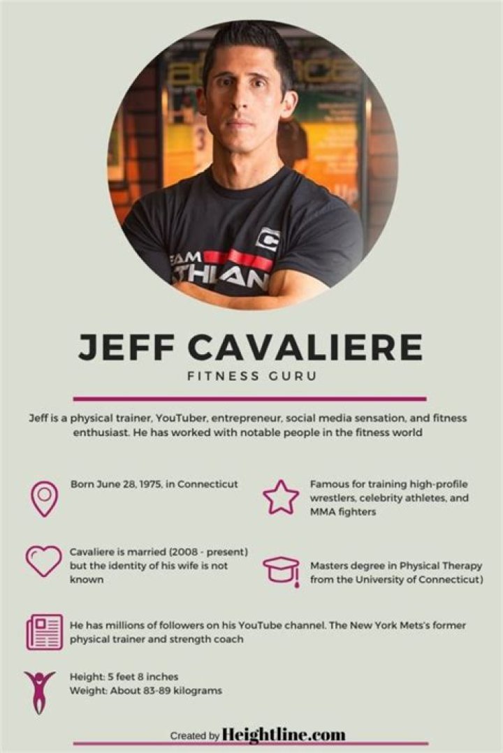 Jeff Cavaliere Biography