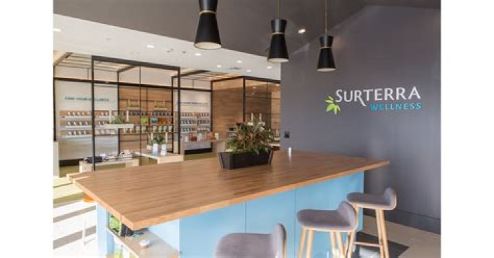 	Jimmy Buffett brand to develop cannabis products with Surterra	