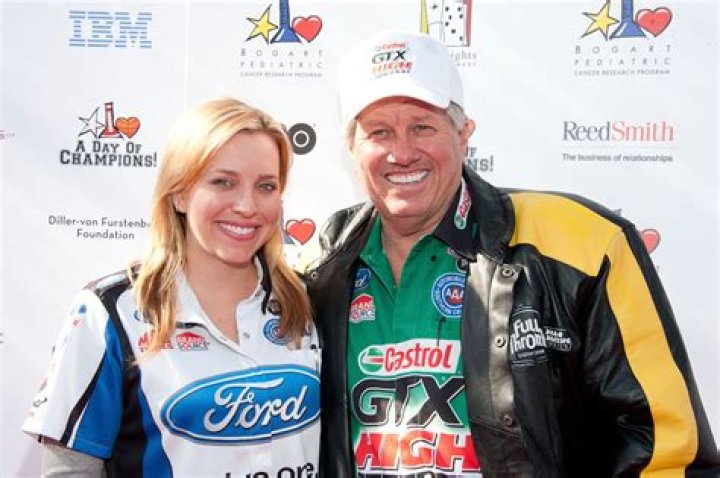 John Force's Daughters In Racing: A Legacy Of Speed And Passion