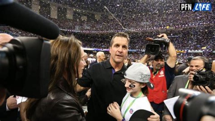John Harbaugh's Wife: A Deep Dive Into Their Life Together