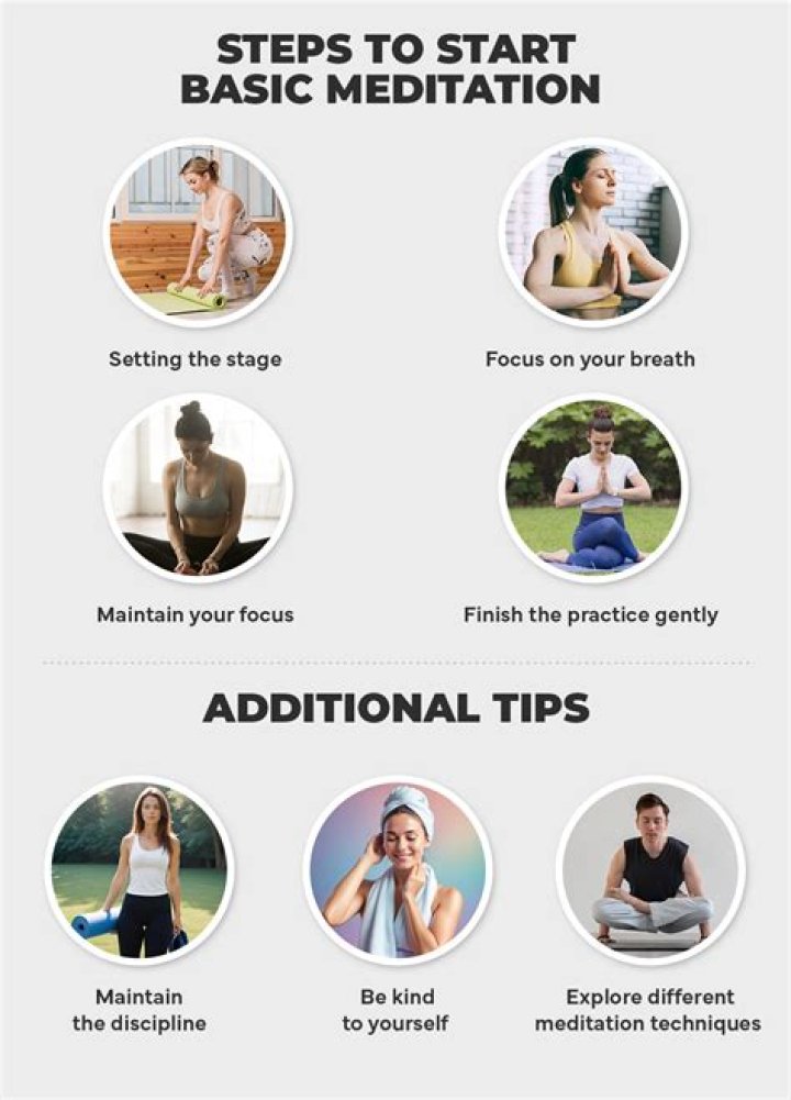 Journey: How to Meditate