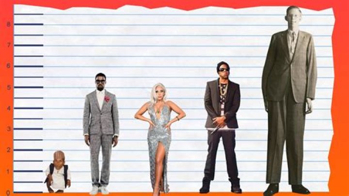 Kanye West Height And Weight: How Tall Is Kanye West?