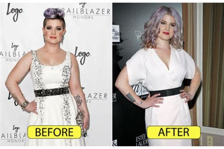 Kelly Osbourne: The Journey Of Height, Weight, And Transformation