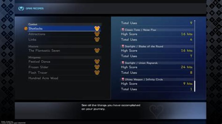 Kingdom Hearts 3 Shotlock List