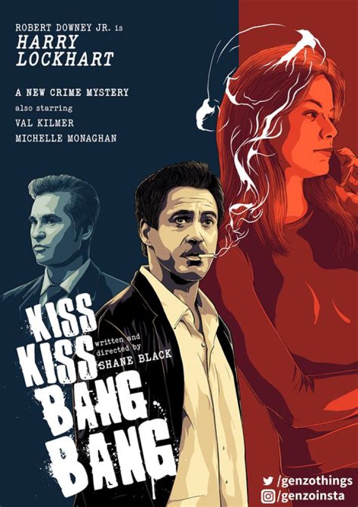 Kiss Kiss, Bang Bang – 11FREUNDE